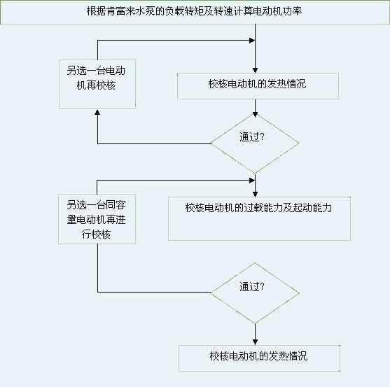 广州贾博绿色环保产品有限公司 图片