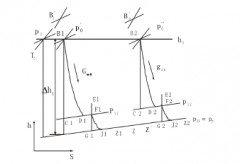 广州贾博绿色环保产品有限公司倒序算法在水泵中的应用